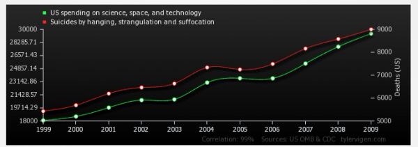 Guest debate: The imposition of the new junior doctor contract