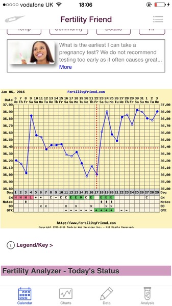 TTC with PCOS (Thread lucky #4!)