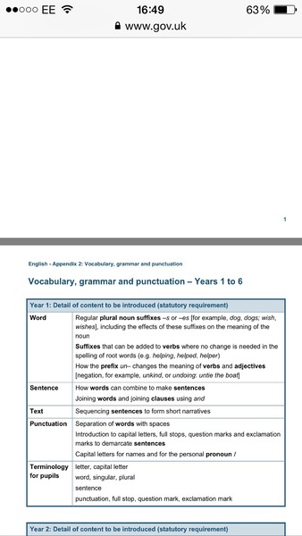 Have a go at the key stage 2 grammar SATS.