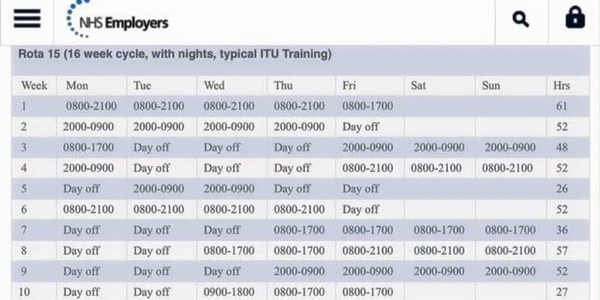 Guest debate: The imposition of the new junior doctor contract
