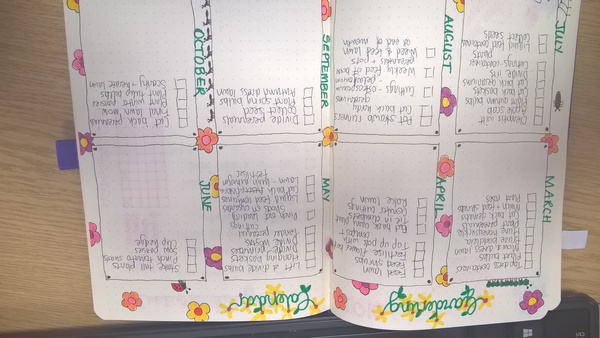 Bullet Journal