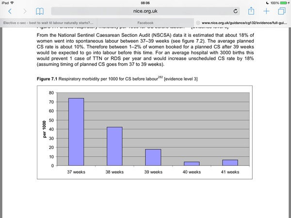 Elective c-sec - best to wait til labour naturally starts?