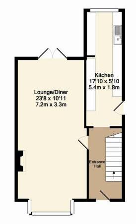 Extension Ideas and Approx Costs please