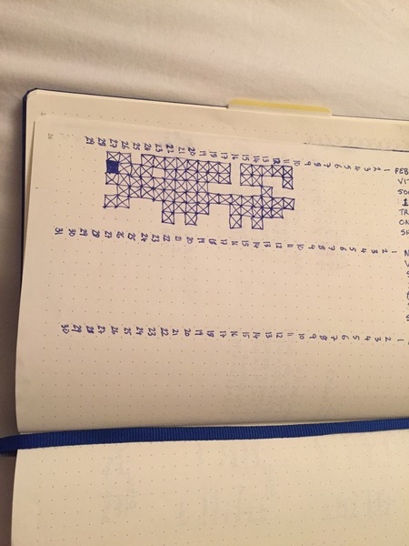 BuJo Wankers 2 - declutter your mind!