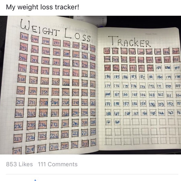 Bullet Journal