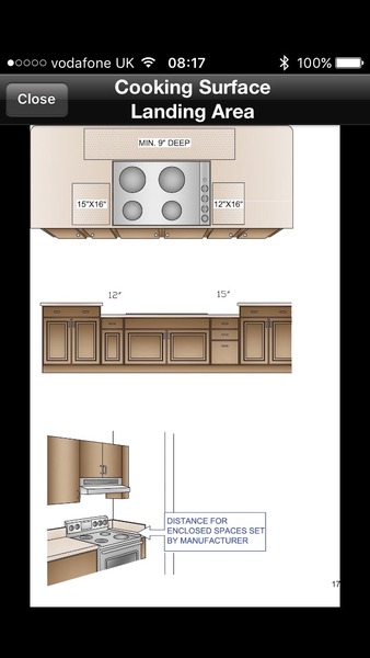 Induction hob in island - any experience?