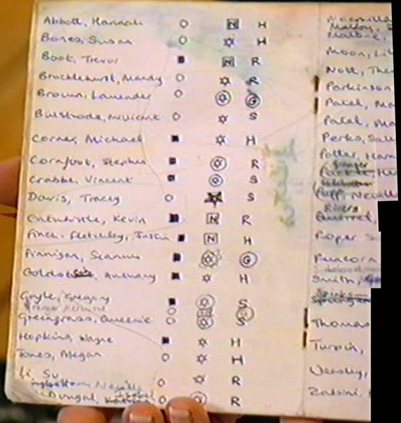 Is Voldemort a virgin?