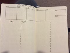 BuJo Wankers 2 - declutter your mind!
