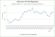 Women's safety in Europe after Cologne