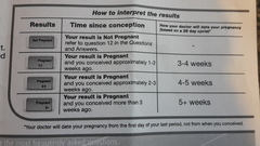 found out on Monday that I'm pregnant...anyone help me work out dates? PCOS erratic periods!