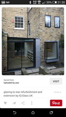 Any help with renovation costs please?