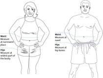 5:2 Thread No. 61: Add squats to your workouts - move the beer to the bottom shelf of the fridge. Join our friendly support group for the best lifestyle tips !