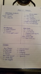 Bullet Journal