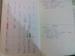Bullet Journal