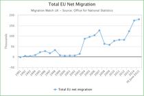 Women's safety in Europe after Cologne