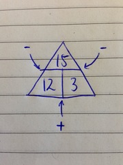 how to explain ths basic maths to my 6 year old?