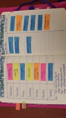 Bullet Journal