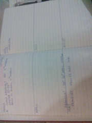 Bullet Journal