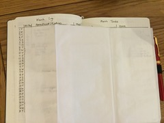 BuJo Wankers 2 - declutter your mind!