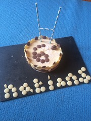 Cadbury Dairy Milk Mixed Buttons Tester Review Thread NOW CLOSED