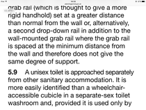 to have told off colleague for using disabled toilet