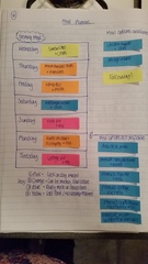 Bullet Journal