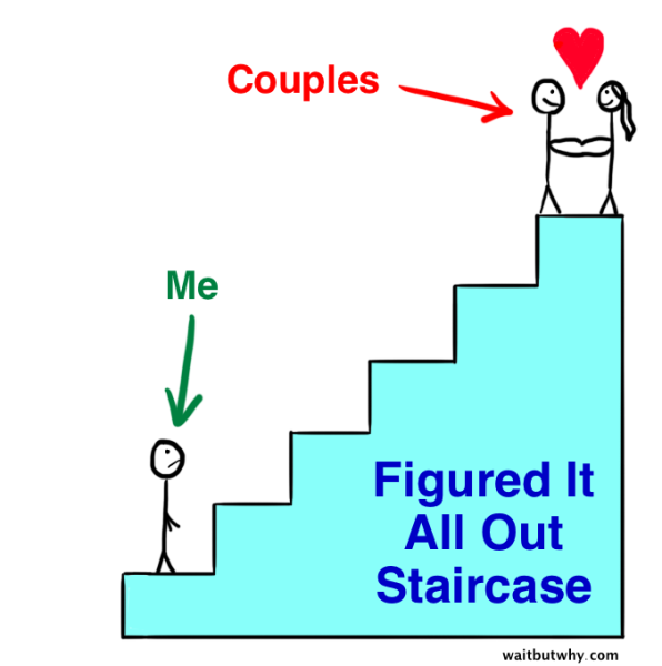 To wonder if people look down on single women?