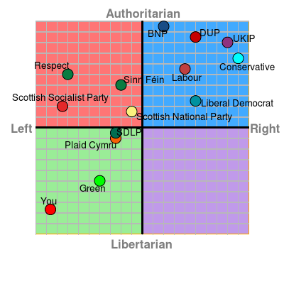 is it really possible that Donald trump could be president????? [Part 3]