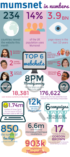 You lot are definitely more cunty than ever before.