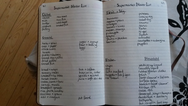 BuJo Wankers 2 - declutter your mind!