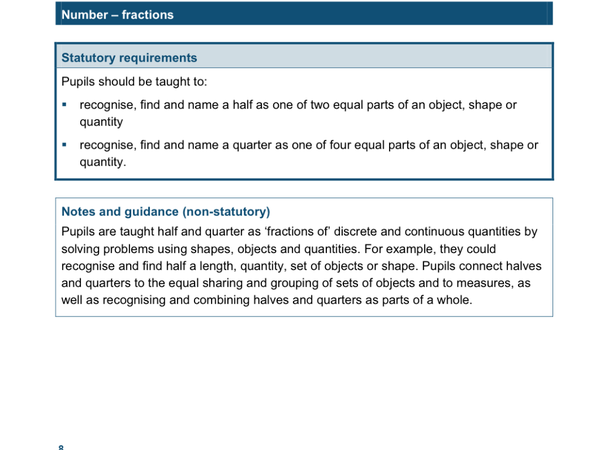Fractions - Year 1