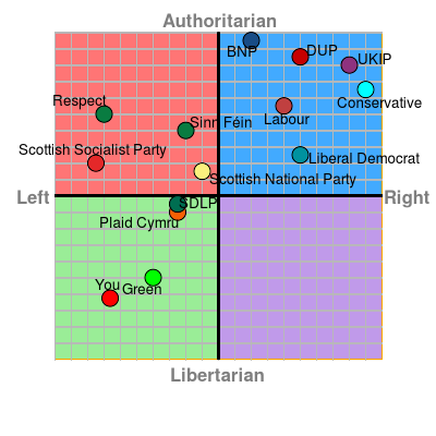 is it really possible that Donald trump could be president????? [Part 3]