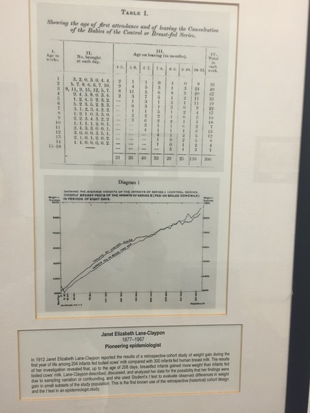 To ask what people did before formula?