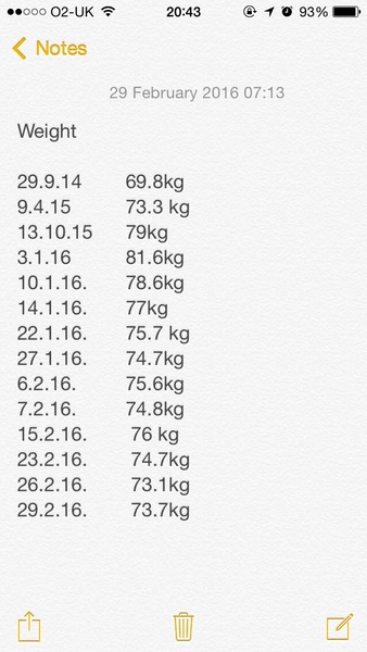 Week 8 - Low Carb Bootcamp - how much can we lose in the next 3 weeks?!