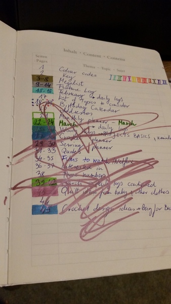 BuJo Wankers 2 - declutter your mind!