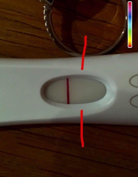 Am I pregnant?