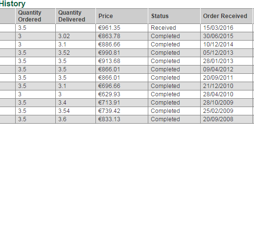 Austere April Advances (even though it's mid March.....). Frugaleers Unite