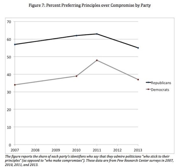 is it really possible that Donald trump could be president????? [Part 3]