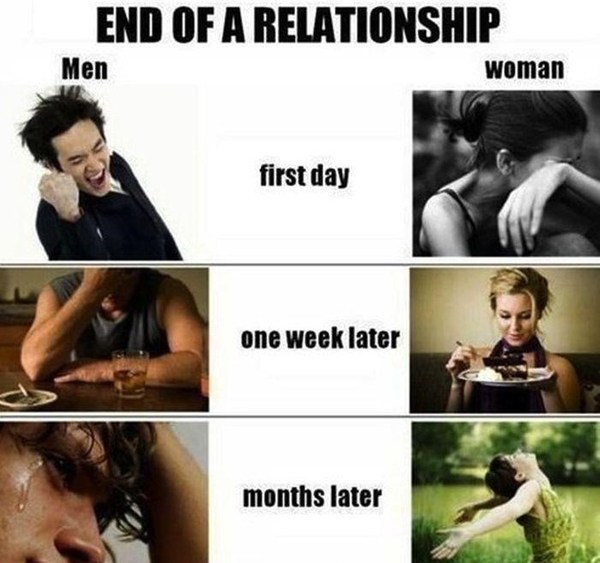 Do men fall in love?