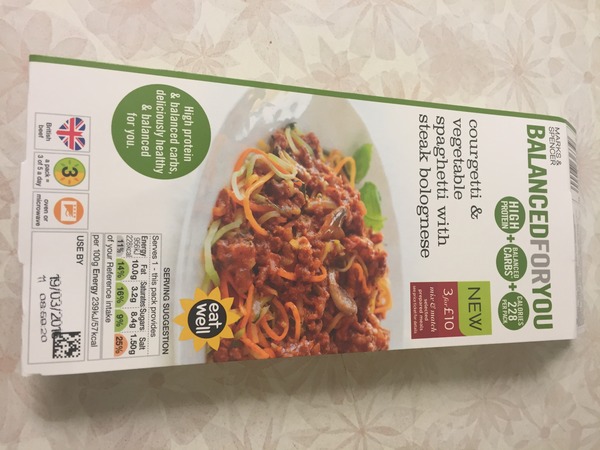 Week 9 - Low Carb Bootcamp - our last fortnight