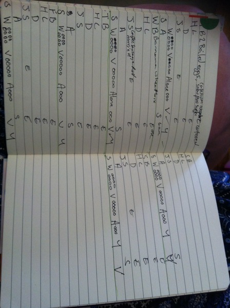 Week 12 of 52 Small Changes