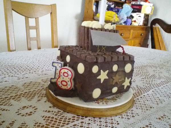 18th & 14th Birthday angst