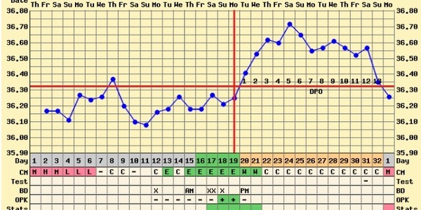 No April Fools, just bfp's please! April BFP bus!!