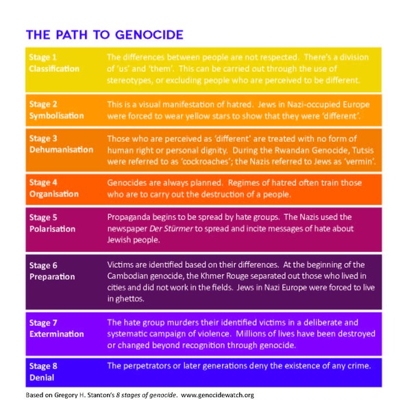 Guest post: "These are the lost children of Europe"