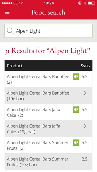 Hifi vs alpen light