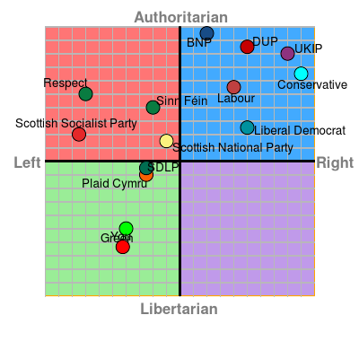 is it really possible that Donald trump could be president????? [Part 3]