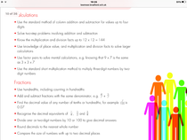 Son really struggling with maths (Y4)