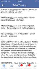 Housetraining Woes!!