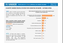 Sex Attacks in Cologne and other European Cities Part IX