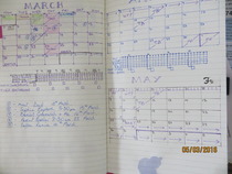 BuJo Wankers 2 - declutter your mind!